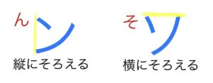 片仮名の「シ」と「ツ」の書き分け | 教育よもやま情報