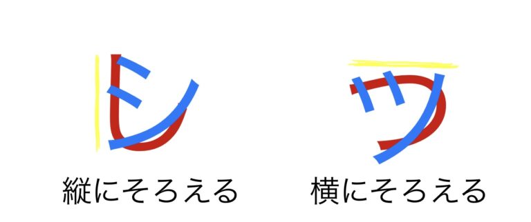 片仮名の「シ」と「ツ」の書き分け | 教育よもやま情報